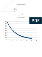 Formula Boltzmann temperatura