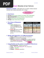 Lepton and Baryon Particle Table | PDF