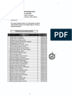 Cheques Por Cobrar Marzo 2015