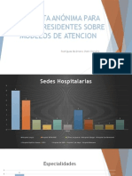 Encuesta Anónima para Médicos Residentes Sobre Modelos de