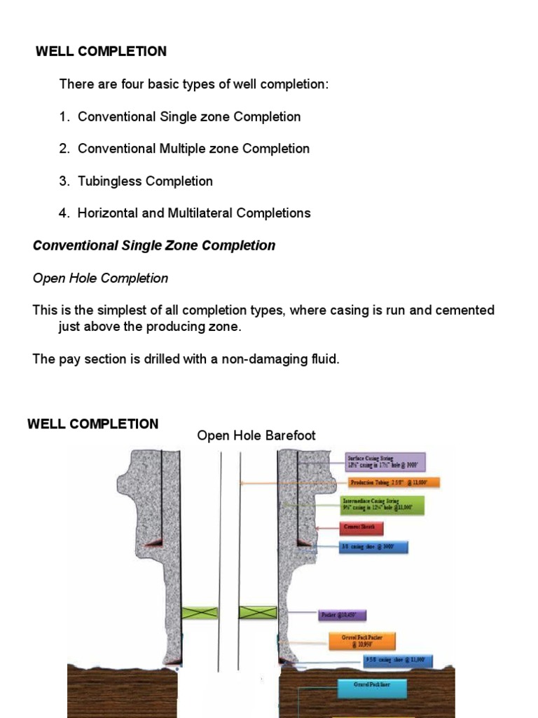 Types of Well Completion Methods | PDF | Casing (Borehole) | Fuel ...