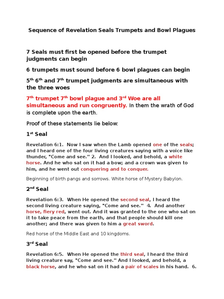 Sequence of Revelation Seals Trumpets Plagues and Woes PDF Theology