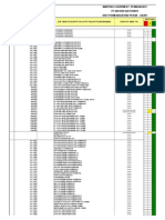 PT Indonesia Power equipment mapping