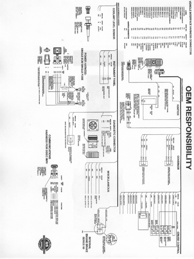 Ddec 3 y 4 Diagrama2 | PDF