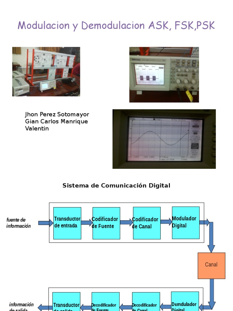 Modulación ASK en Telecomunicaciones | PDF | Modulación ...