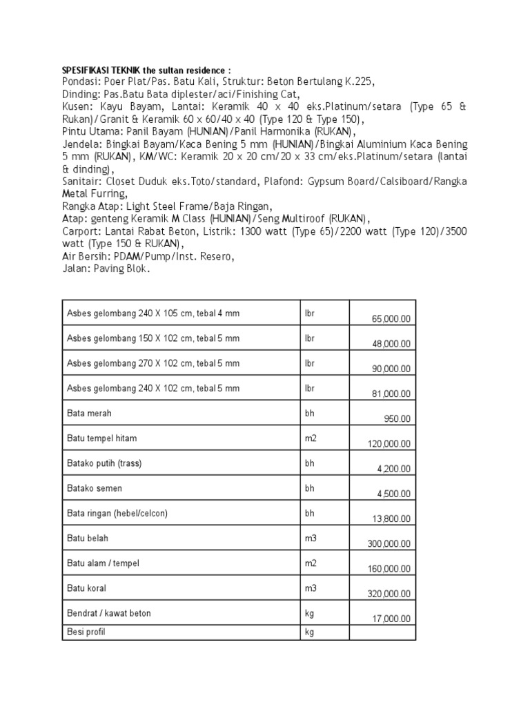 Daftar Harga Komponen Bangunan Makassar