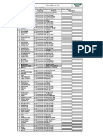 Attendance List: Date & Time Topic No Name Company Position Signature