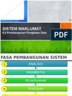 6.3 Pembangunan Pangkalan Data Sistem Maklumat