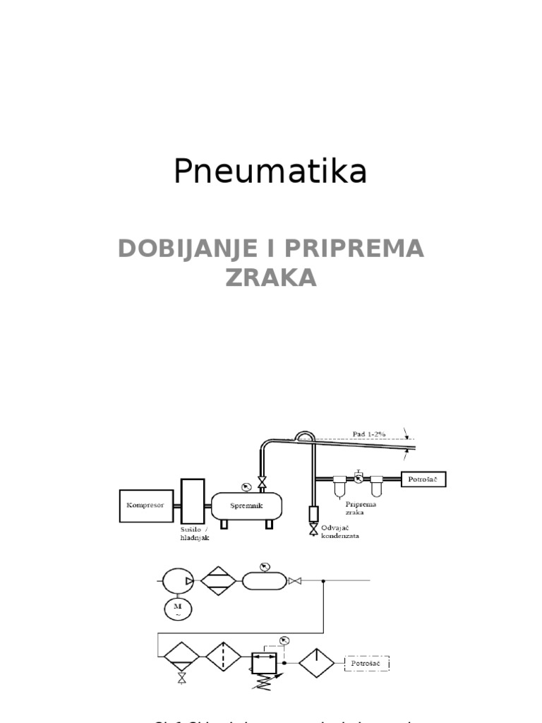 Pneumatika | PDF