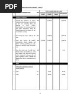 Rate Build Up Template | PDF | Building Engineering | Engineering