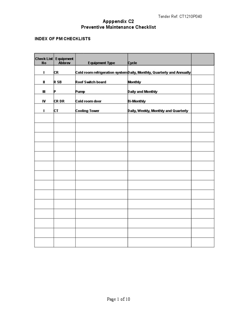 Appendix C2Preventive Maintenance Checklist Door Refrigeration