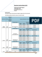 Provisional Frequency Allocation Report March 2015 PDF