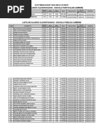 Resultado - Umirim Escola Profissional Maria Auday