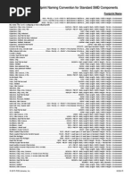 Footprint Naming Convention - Surface Mount 3749778