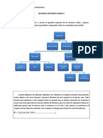 Contenidos de Matemáticas