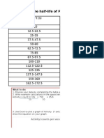 Protactinium Half-Life Data Sheet