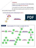 Single-Right-Rotation.pdf