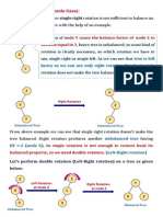 Left - Right-Rotation PDF