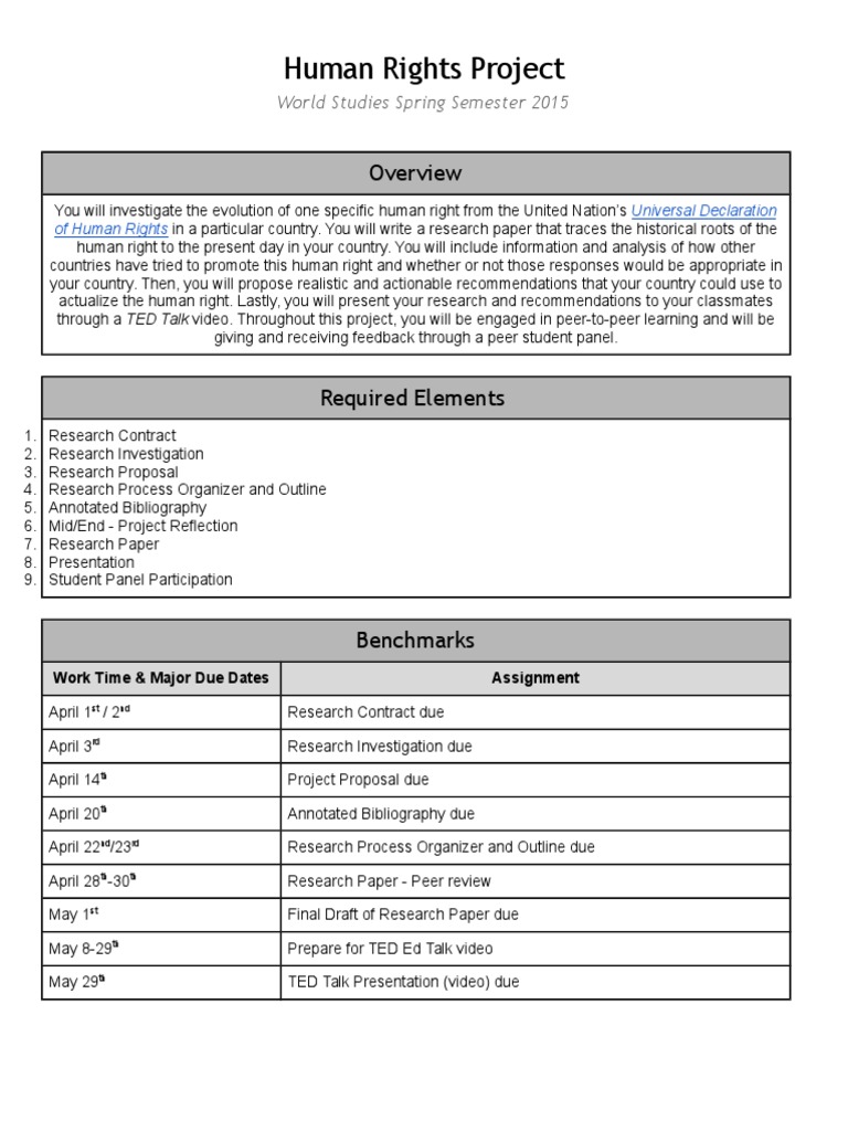 Human Rights Research Project Guide | PDF