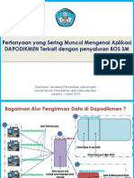 FAQ Dapodikmen (BOS SM)