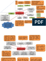 Mapa Sociologia 2ª Avaliação.pdf