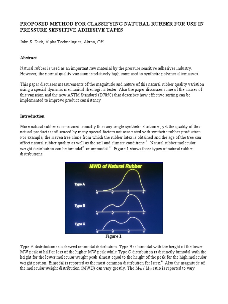Rpa process suitability image