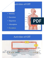 Physiology of GIT-01