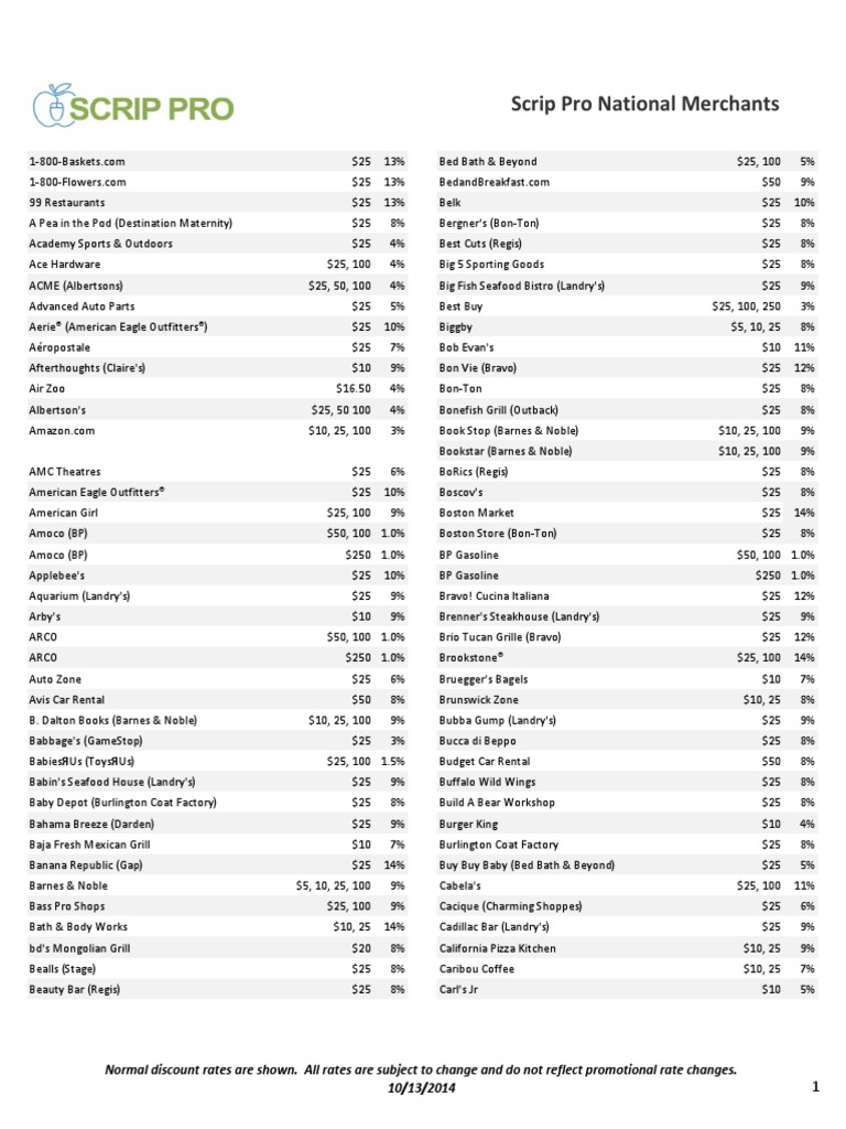 merchant list Walmart Retailing