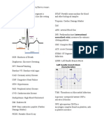 ST Elevation Definition