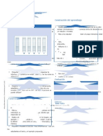 Sesión 9: Tablas de Frecuencia: Contenidos Motivación Estrategias Didácticas