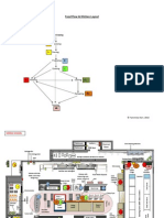 food flow - drawing