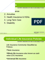Life Insurance 2. Annuities 3. Health Insurance & Hsas 4. Long-Term Care 5. Disability