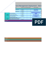 Implementation Phases