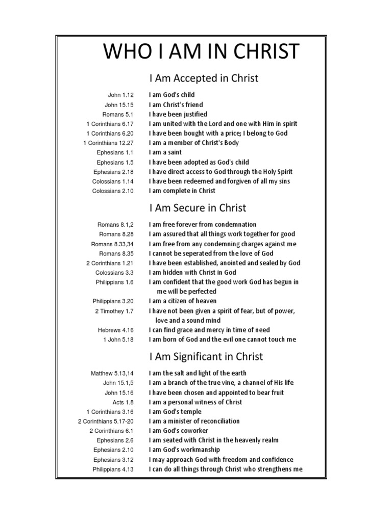 Who I Am in Christ | PDF | Self-Improvement
