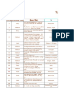 Modified Upload Question Format