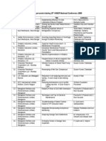 02 List of Papers Presented NC 2005 for Web