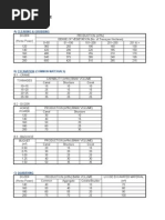 Download Road Construction Production Output Rates by limbadz SN260561465 doc pdf