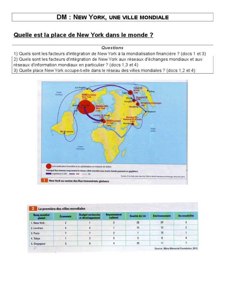 dissertation writing nyc ville mondiale