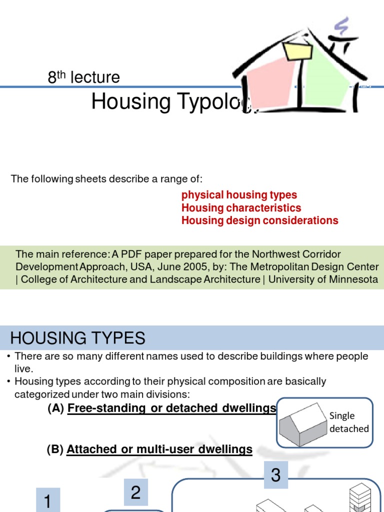 Lecture 8 Housing Typology 2 PDF Apartment Real Estate Law