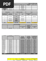 Planilha de Custos - Exemplo