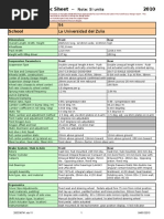 2010 FSAE Design Spec Sheet: Car No. School