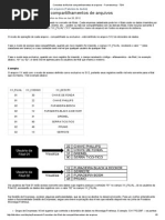 Conceitos de Filial de Compartilhamentos de Arquivos