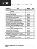 Data Operations Level 2 New