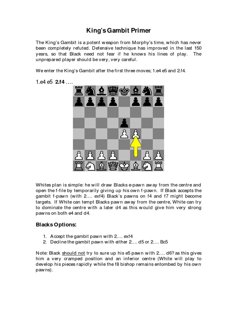 King's Gambit e4 - Chess - Opening Moves