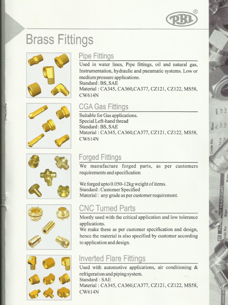 Ms58 Brass Material Cheapest Selection www.oceanproperty.co.th