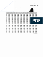 Statistic Tables