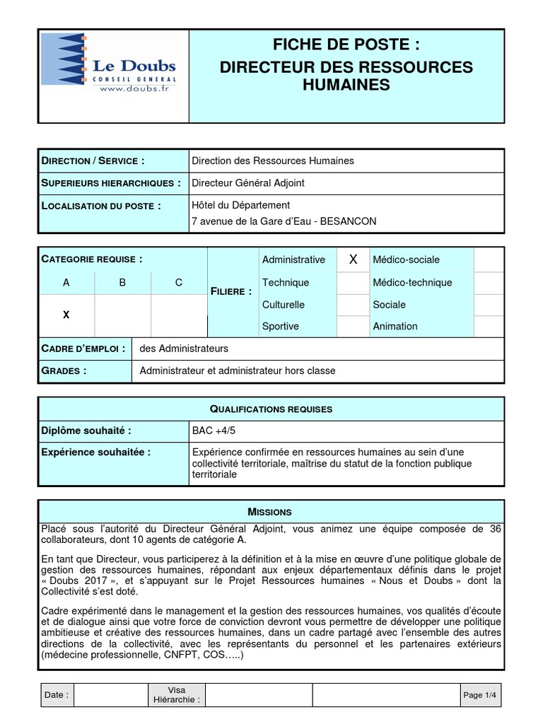 Exemple De Fiche De Poste D Un Responsable Des Ressources Humaines