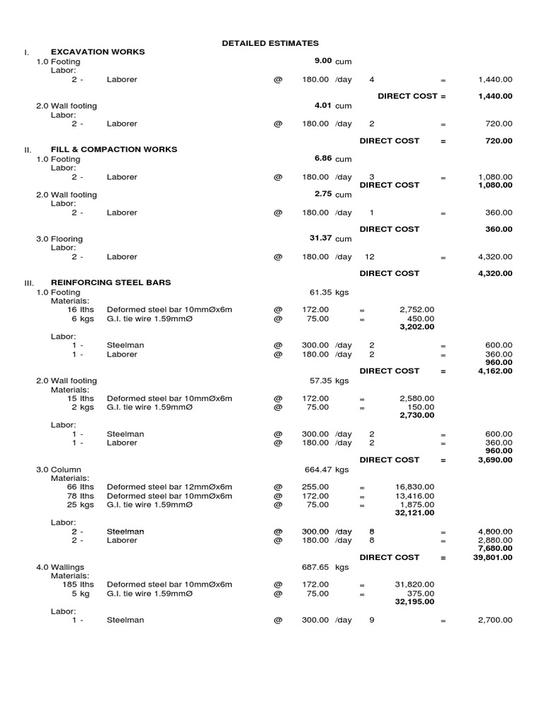 Construction Cost Breakdown Estimates | PDF | Masonry | Cement