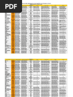 MAPA CORRESPONDENCIA - Tribunais