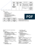 Pronoun PDF